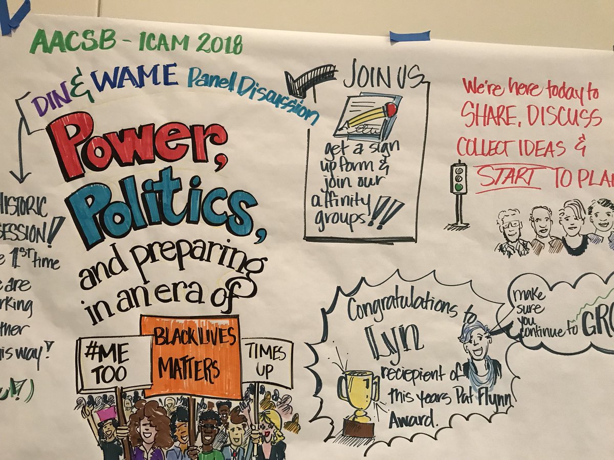 doctort2's tweet photo. @StMarysGSB @AACSBevents #ICAM2018 #WAME2018 session on #diversity & #inclusion, on creating a culture of inclusion, being accountable to the ideals of diversity and insisting on #demonstrable #outcomes. https://t.co/c83uNh2EQy