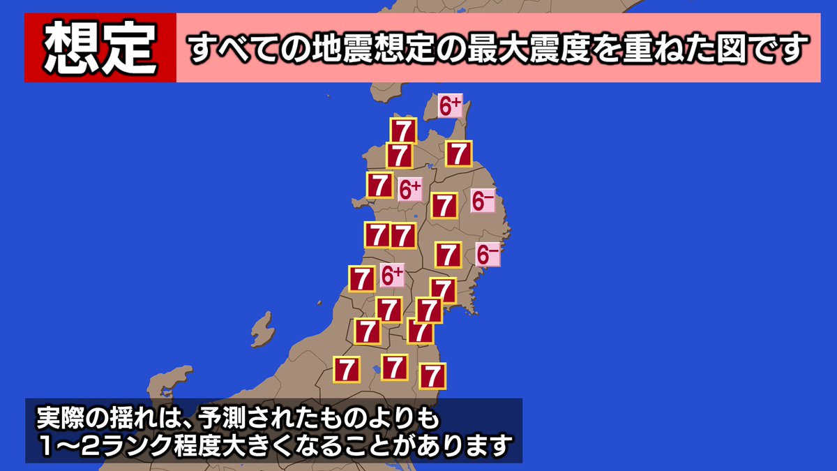 人が死なない防災 On Twitter 東北では全ての県で震度7の激しい揺れに襲われる可能性があります 震度7では 人や家具も飛ばされることがあります 倒れそうな家具を固定するなど備えを 詳しい予測はこちら 全275 衝撃の地震予測 南海トラフ巨大地震 首都直下地震