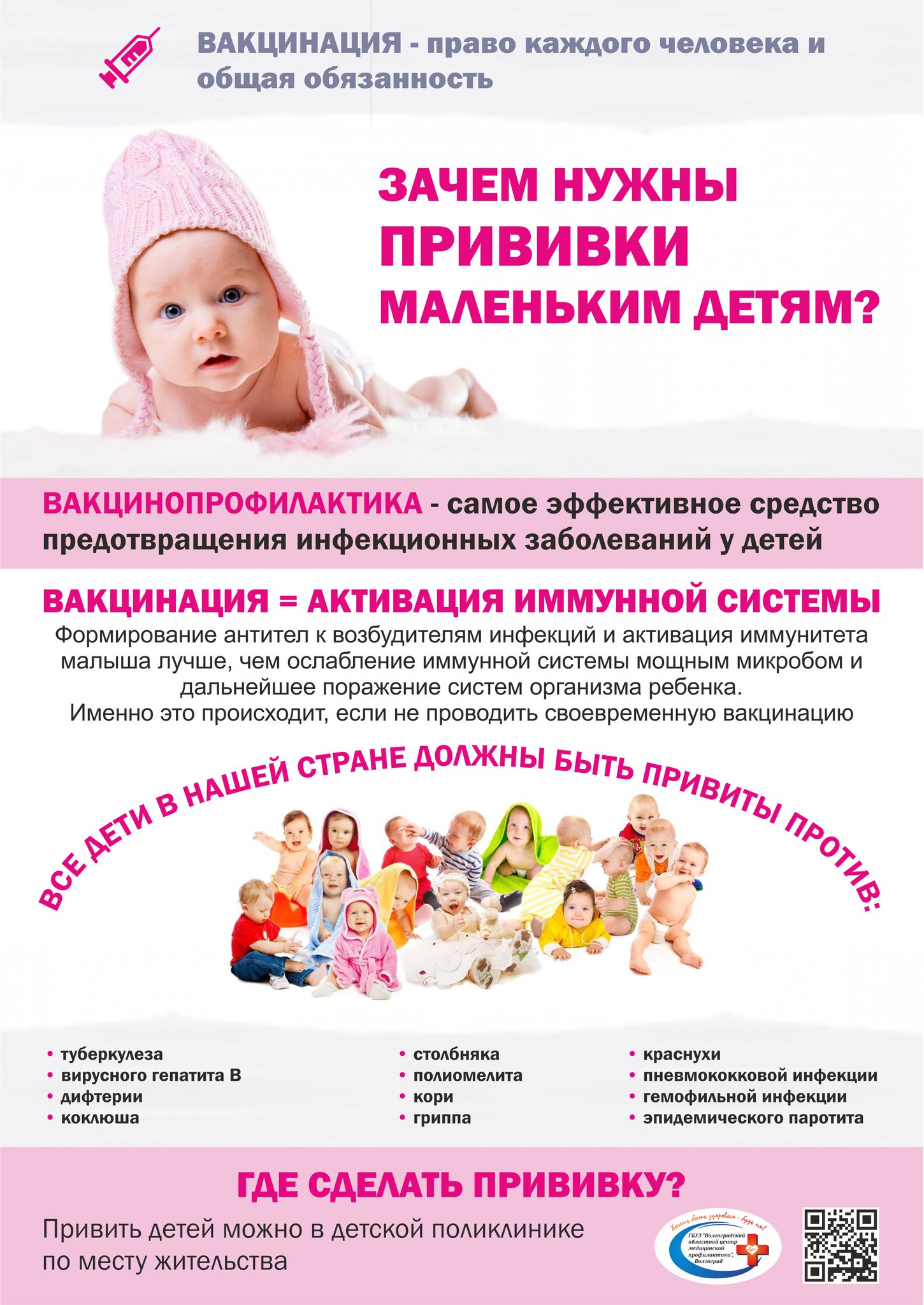 Добрым утром, картинки зачем нужны прививки