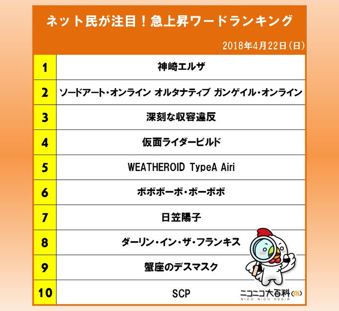 神崎エルザとは カンザキエルザとは 単語記事 ニコニコ大百科