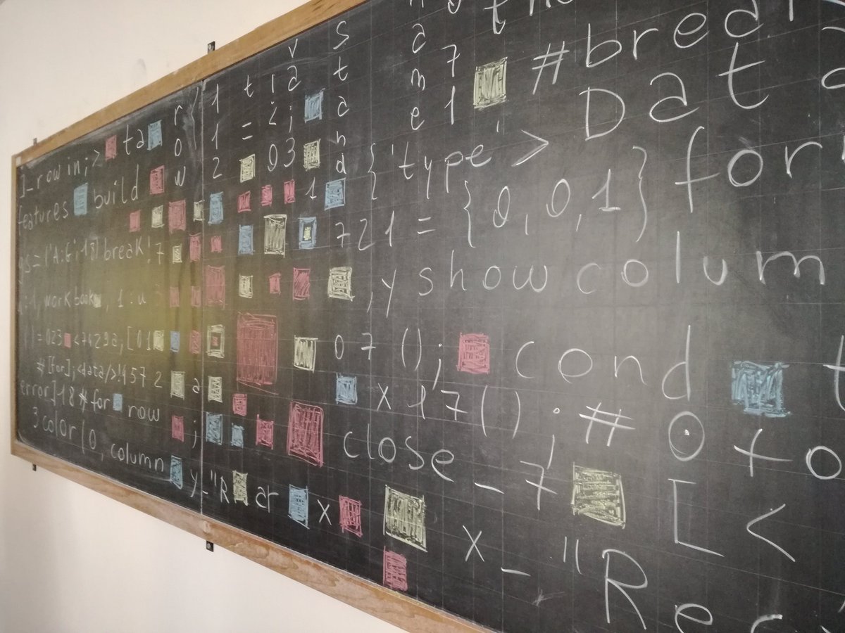 monesisara's tweet photo. Che bello iniziare la settimana in una #startup diventata #PMI: più di 30 persone, età media 30. È  #energyway #Modena #giovani #valori #pianodicrescita. https://t.co/4mI6mGya9R