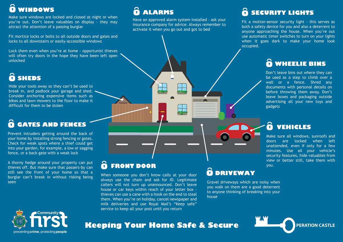 MerPolWaltonLn's tweet photo. We have seen a small spike in burglaries in the  Croxteth Country Park/Fir Tree Drive Estate areas. Residents are asked to stay vigilant. Local officers are out and about today conducting reassurance cycle patrols in and around the estate #OperationCastle #OperationHandle  🚲🚲 https://t.co/ZPXqRfYCuy