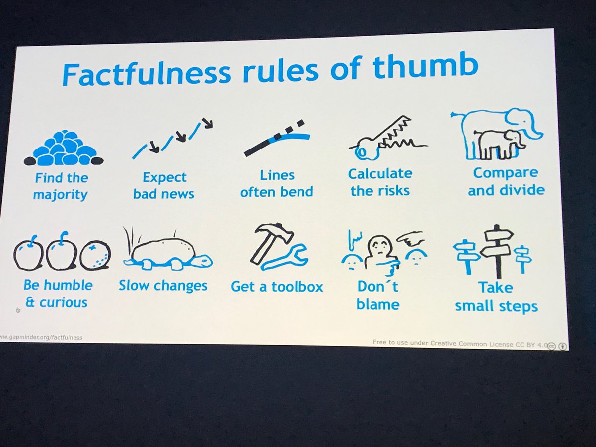 ekoller's tweet photo. How do we beat the chimp? #WPRF2018 https://t.co/awADZKgStP