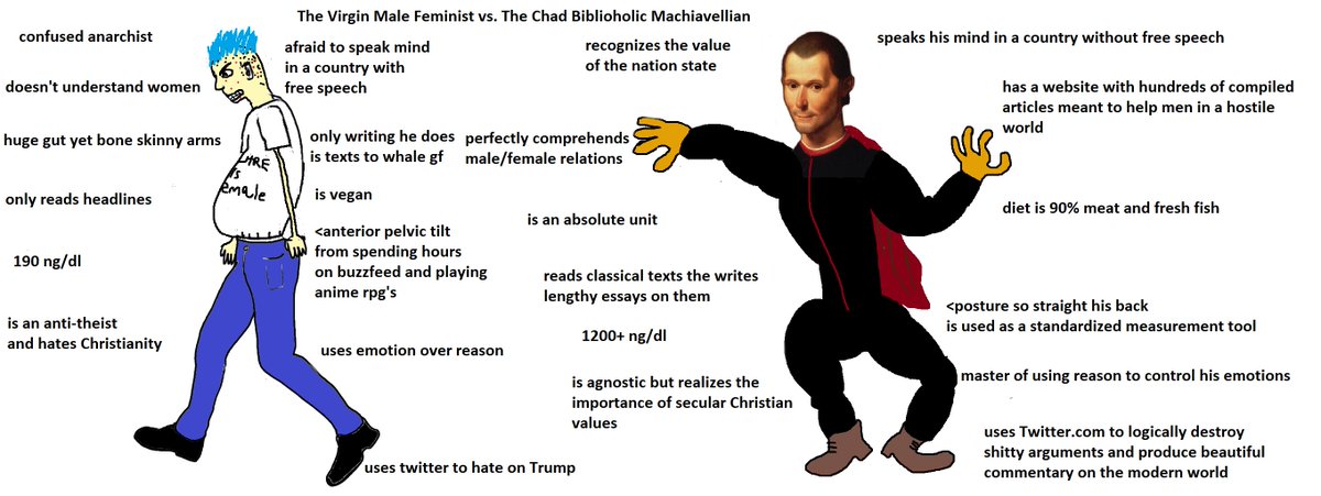 tigerjvideo's tweet photo. The Four Horsemen of the Soy-pocalypse https://t.co/7FLN8Mkhkj