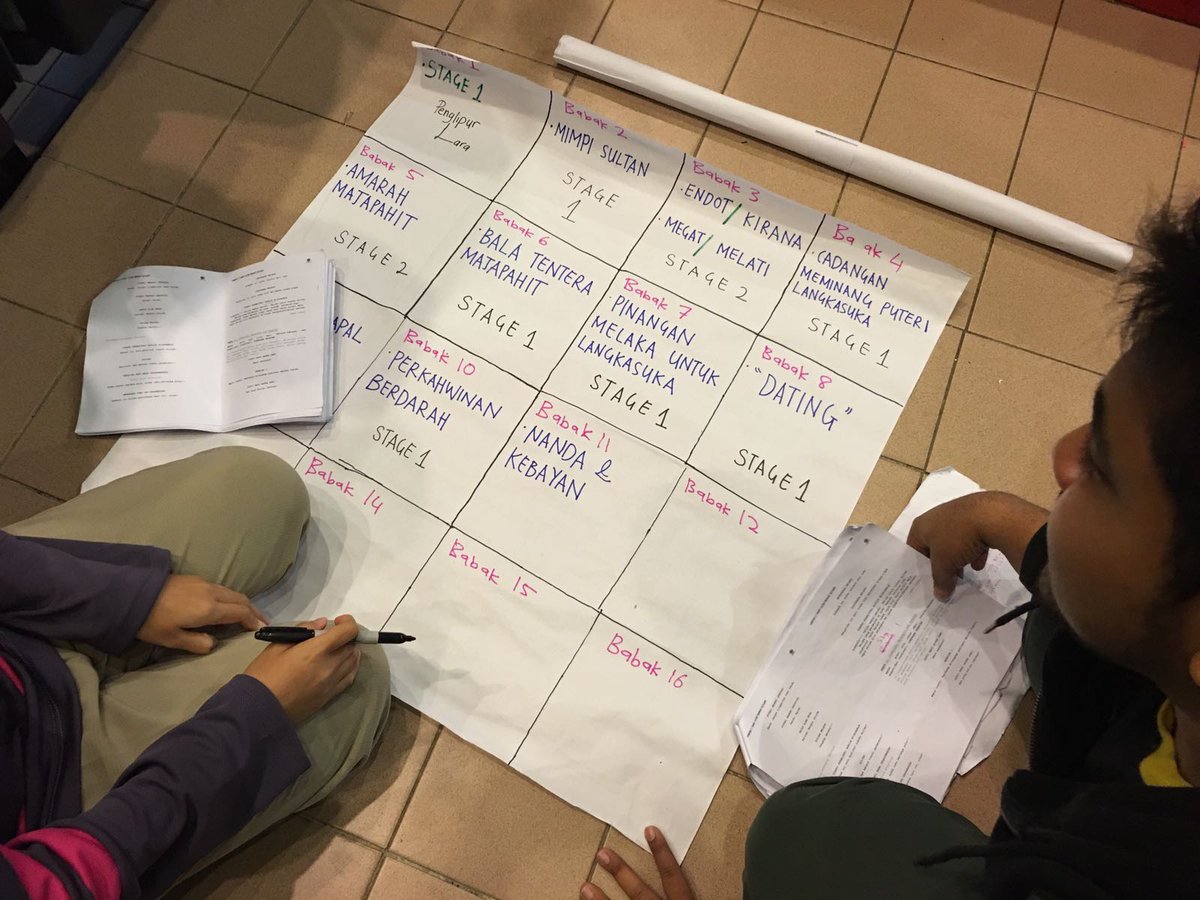 farizulikhmal's tweet photo. Today's promotion: Stage management? Props? Wardrobe? 'Kebayan 2: Tuanku Sultan Mangkat Dijulang', see you guys tonight! #Kebayan2IIUM #TwinkleStudio #MISIClub https://t.co/apjMiOZMea