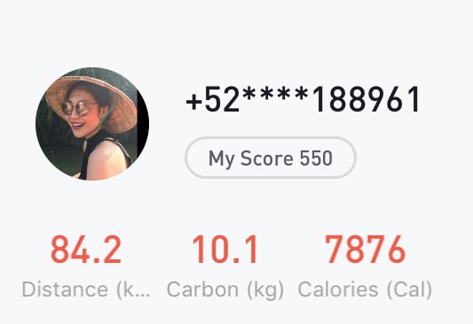 hannachoi93's tweet photo. I started biking again two weeks ago for the first time since my hit and run trauma 3 years ago. Pleased to be part of #rideforearth which plants a tree for every 100km biked. PS That calorie calc is wrong. @mobike fix it or remove my fat pls n thank u https://t.co/8JrGGFWNA3