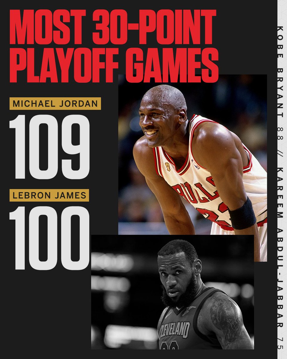 SportsCenter's tweet image. The King is coming.