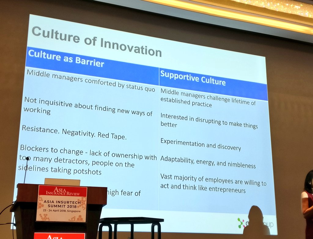 dawnsxp's tweet photo. That, right there -- blockers to change is sadly very common in organisations, whether they admit it or not.  #AIRinsurtech https://t.co/0quIOaXDHq