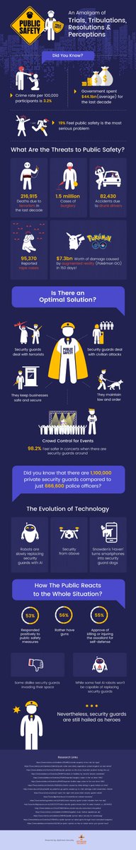 Optimum Security tweet media