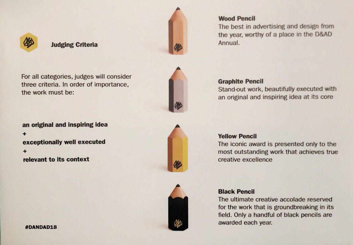 D&AD tweet media