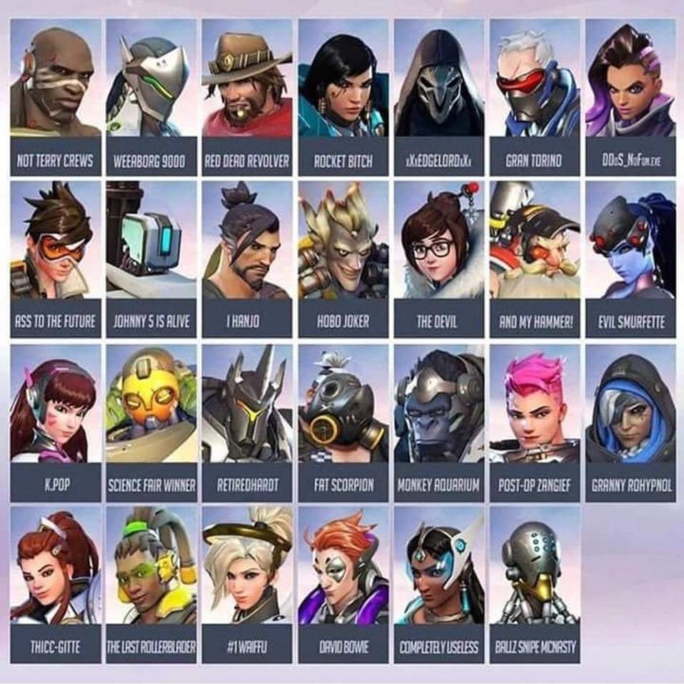 Synct__'s tweet photo. Who's your hero? Roadhog 
Synct wants to bring all gamers together.
Spread the word and join us #bringinggamerstogether
join us at https://t.co/vSgnN0ky3Y 
#game #gamer #gaming #synct #justforthegamer #overwatch #overwatchmeme #daysgone #godofwar4 #farcry5 #fortnite #pubg #repost https://t.co/38fRPP03uG