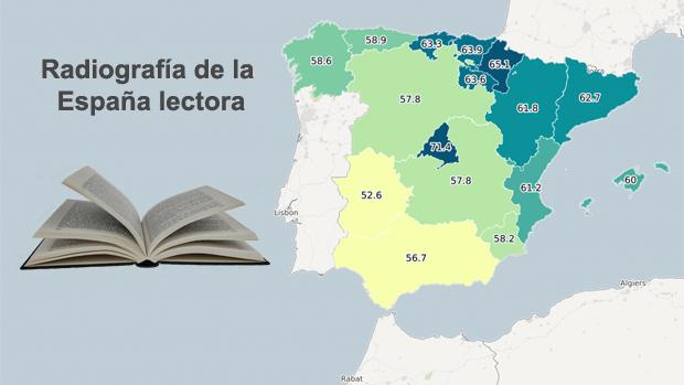 ABC_Cultural's tweet photo. De la comunidad que más lee a los títulos más vendidos: radiografía de la España lectora https://t.co/XwoNOEnYme https://t.co/5zF9XSqRjf