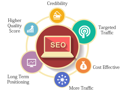 anusha274's tweet photo. Here are some #seotools @sengineland #SEO #SMM #SEOWORLD #SEOTalk #SEOHACKS #seotips #DigitalMarketing #digitalocean #digitaltipsforsmallbussiness #startup #bigdata #seotricks #digitaldiggs #websitetraffic #webworld #Tech3  #SEOMetrics #localmarketingtips #seostradgey #Statistics https://t.co/d4PeAIuRDz