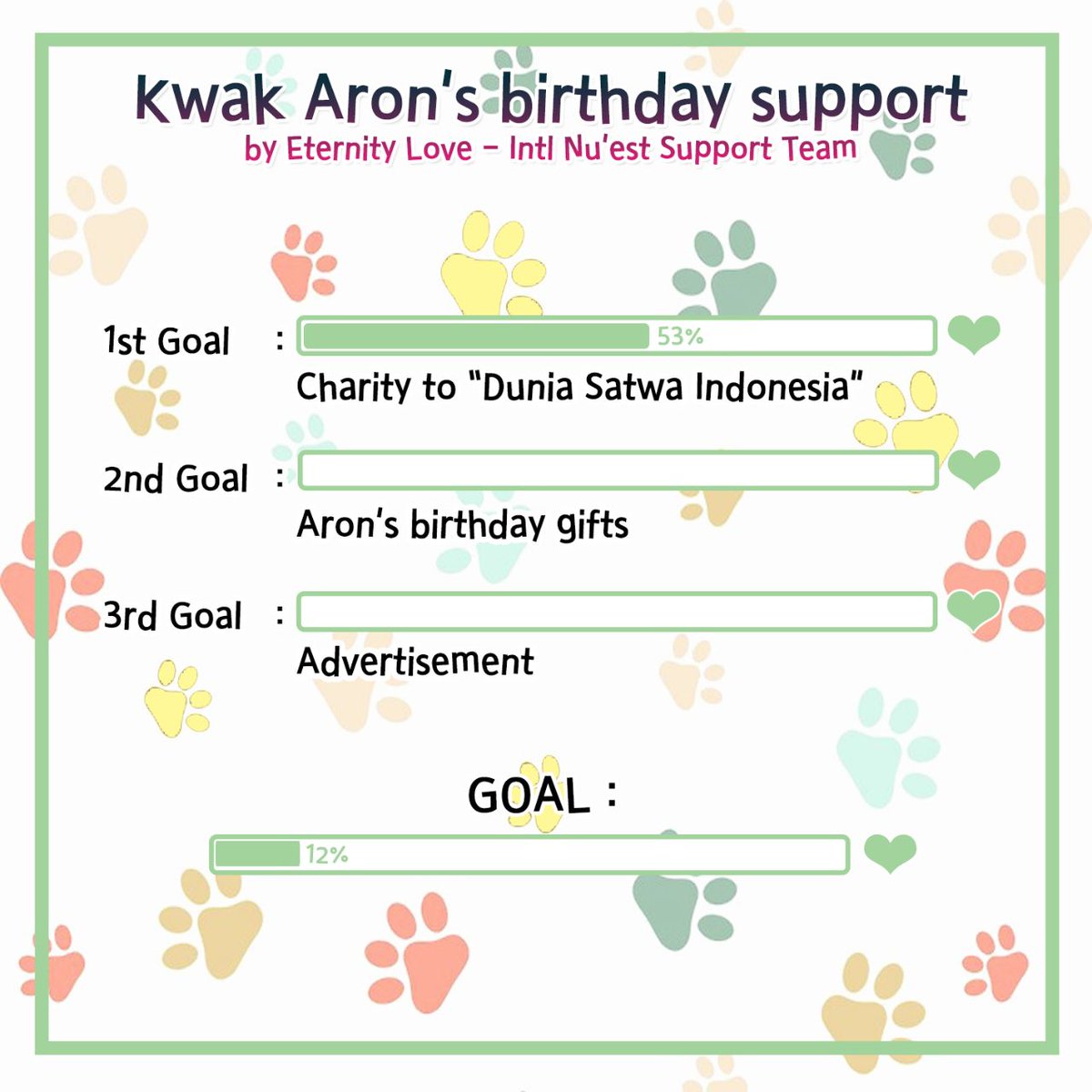 eternity3701's tweet photo. #Aron_CharityProject Fund update! we still need more for the shelther. Please DM us if you want to participate😇 #SupportAdoption #NUEST #NUESTW #NUEST_W #뉴이스트 #뉴이스트W #아론 https://t.co/pV7QVAXLLn