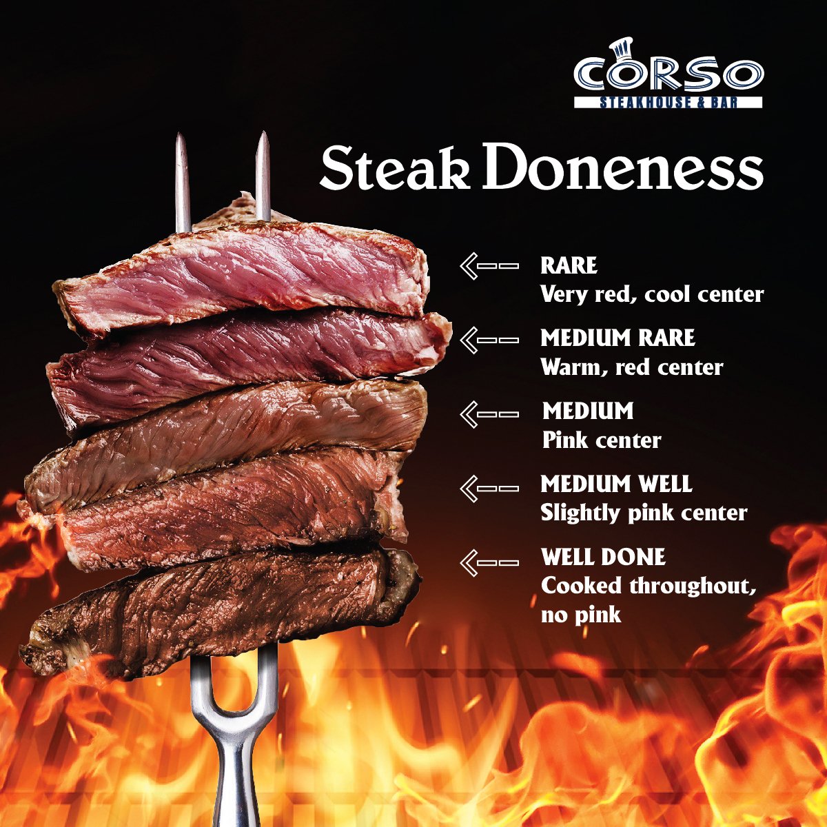 CorsoSteakhouse's tweet photo. Satisfy your taste buds with juicy steak cuts at @CorsoSteakhouse.  Whether you like it fresh from the field, with some pink, or cooked  throughout, we’ve got you covered. This is how to cook the perfect steak to your favourite doneness. ---> https://t.co/TWR6Y9Ztj8 https://t.co/mA1JVtrwxl