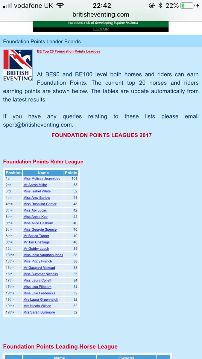 Liss_Joannides's tweet photo. Both @ReesSuzie ASHFORD CLEAVE LITTLE MAN and I sitting at the top of the @BEventing leading FP league this morning after a fab weekend in Devon! 🥇🎊🏇🏼 @Arkaequipe @Dada_Sport @daineseequi @SaracenFeeds #MJEventing https://t.co/jAoMsOXBhe