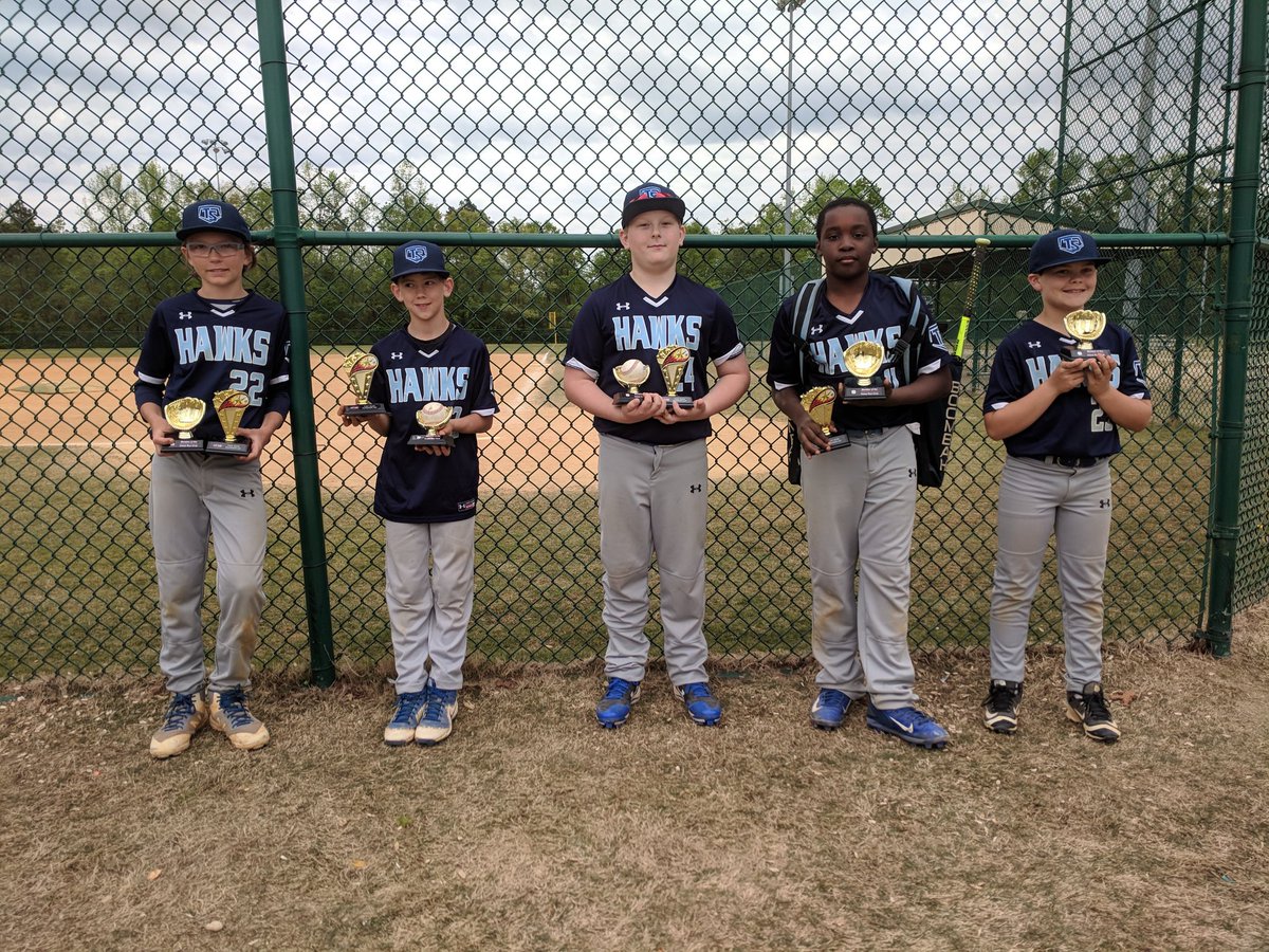 tshawksbb's tweet image. Big weekend for our 11U boys. Runner up in the tournament and 5 players hit home runs this weekend, including 2 first-timers! Thanks to our players, thier parents, and our coaches for representing our organization so well.
