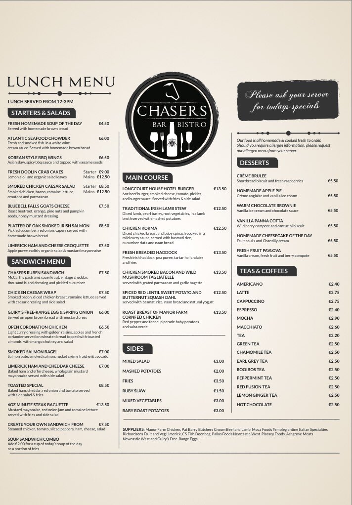 Top 60+ imagen chasers bar & grill Viaterra.mx