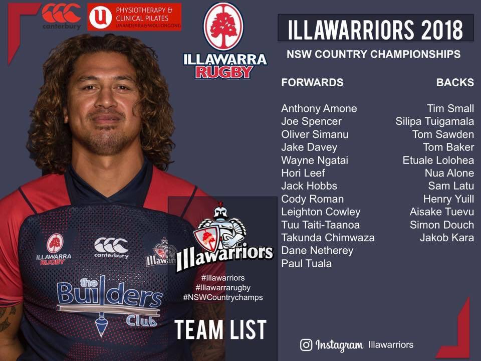 u_physiotherapy's tweet image. A massive congratulations to our 2018 Illawarriors Seniors squad, to contest the NSW Country Championships this weekend in Warren. We will have Tim, Mike, Casey and Mikaela on deck to get the boys up and bring home the cup! #uphysio #nswcountryrugby