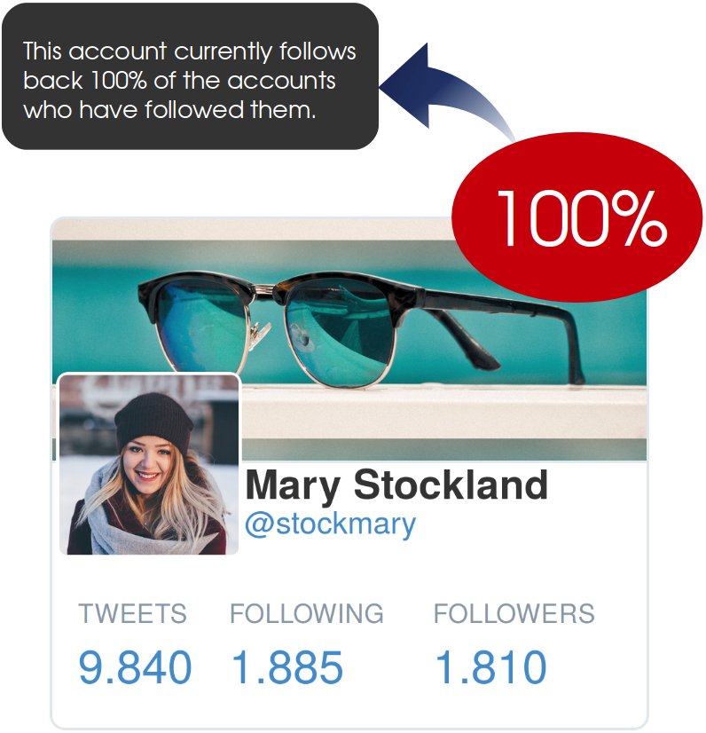 PctFollowBack tweet picture