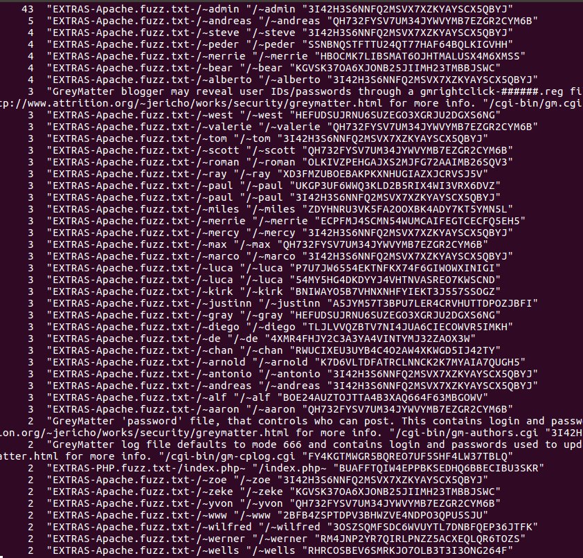ThreatPinch's tweet image. Running Paskto across the entire March 2018 #commoncrawl index.
Just some samples.
#pentesting #infosec #vulnerability