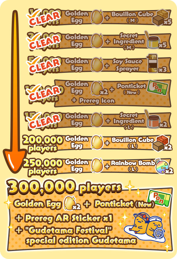 Gudetama Tap On Twitter Preregistration Campaign We Ve Gudetama Tap On Twitter Preregistration Campaign We Ve