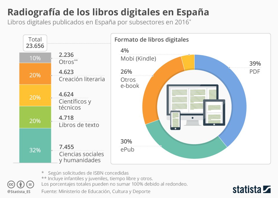 Actimundi tweet media