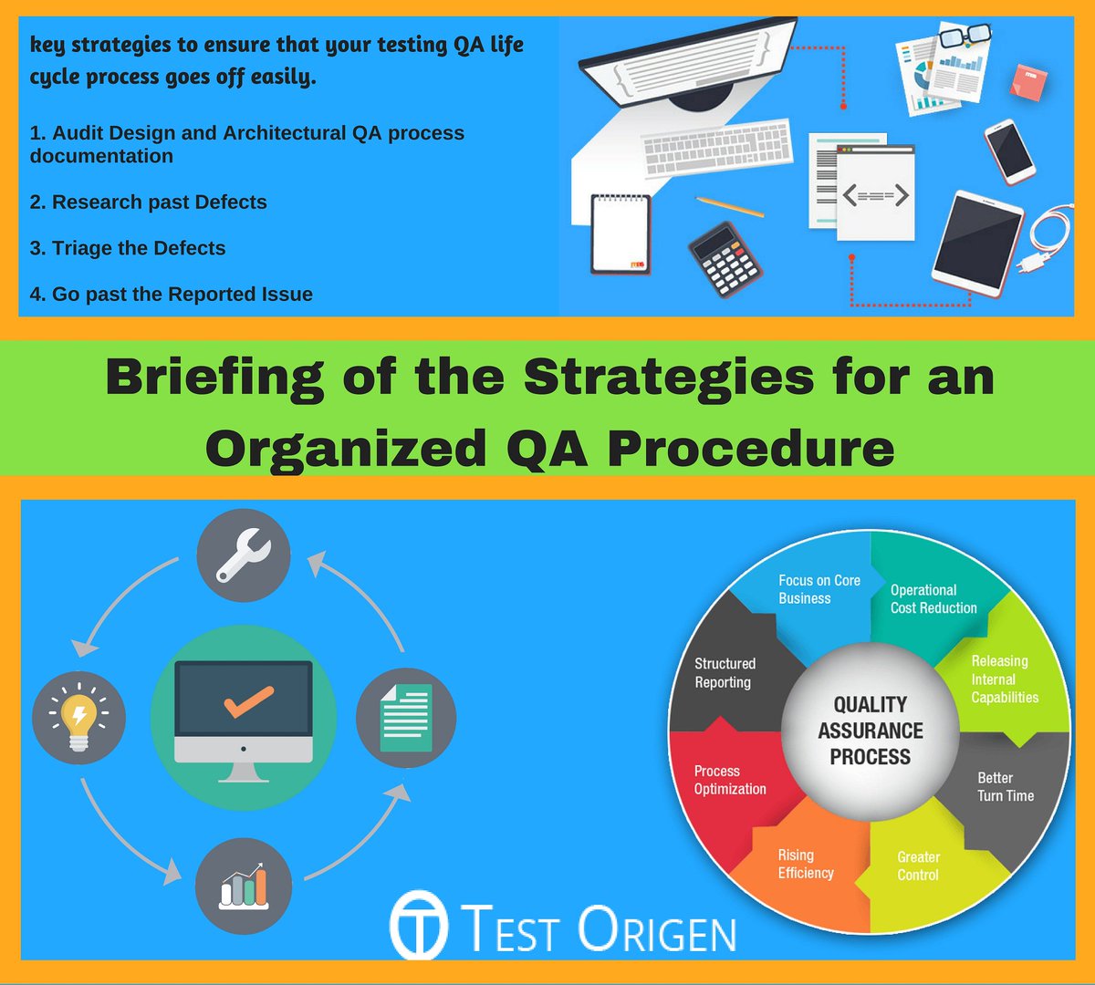 Test_Origen's tweet image. #QAprocess in #softwaretesting can stay strong, even in lean #financial circumstances, when an unmistakable, steady project strategy is set up and #automation is utilized sensibly.

testorigen.com/briefing-of-th…