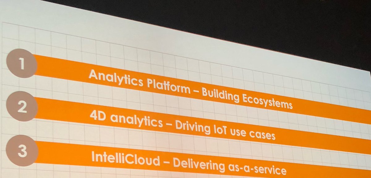 kimdossey's tweet image. @Teradata brings simplicity to complex world of #analytics with Teradata Analytics Platform, 4D Analytics and #Teradata #IntelliCloud!   #TDUNIV #IoT