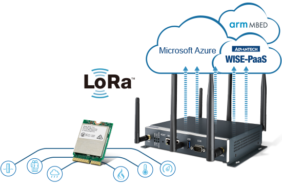 radioobridge's tweet photo. https://t.co/eSbMGLvsoh
How To Build Your Own #LoRa #Private #Network?
#wirelesstemperaturesensor, #wirelessmotionsensor, #lorasensors, #LoRa, #wirelesswatersensor, #wirelesspanicbutton, #wirelesspushbutton, #wirelessproximitysensor, #wirelessgaragedoorsensor, https://t.co/G0mCn9oNOd