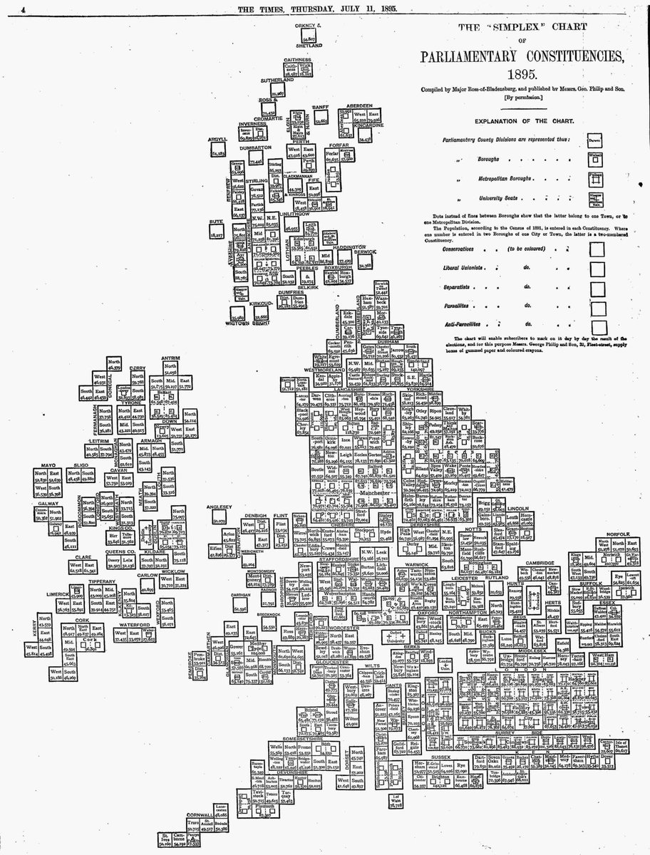 Simplex Address Chart