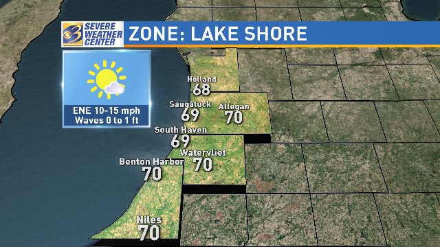 JeffPorterWX's tweet photo. Your #LakeShore #weather #ZonebyZone: offshore flow means we're just about as warm as our inland friends ... we'll take it! #wwmt #wmiwx #WestMichigan https://t.co/EA3gzm76ql