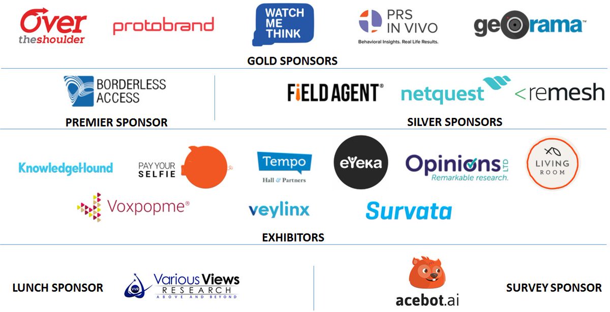 We're pleased to announce #MRMW North America 2018 sponsors - #OverTheShoulder <a href="/Protobrand/">Protobrand</a> @WatchMeThink @PRSINVIVO <a href="/GeoramaLive/">Georama</a> <a href="/BorderlessXs/">Borderless Access</a> @FieldAgentInc <a href="/netquest/">Netquest</a> <a href="/teamremesh/">Remesh</a> <a href="/VariousViews/">Various Views</a> <a href="/acebotai/">AceBot</a> <a href="/Pay_Your_Selfie/">Pay Your Selfie</a> @hallandpartners @eyeka @veylinx <a href="/voxpopme/">Voxpopme</a> <a href="/survata/">Survata is now @Upwave</a>