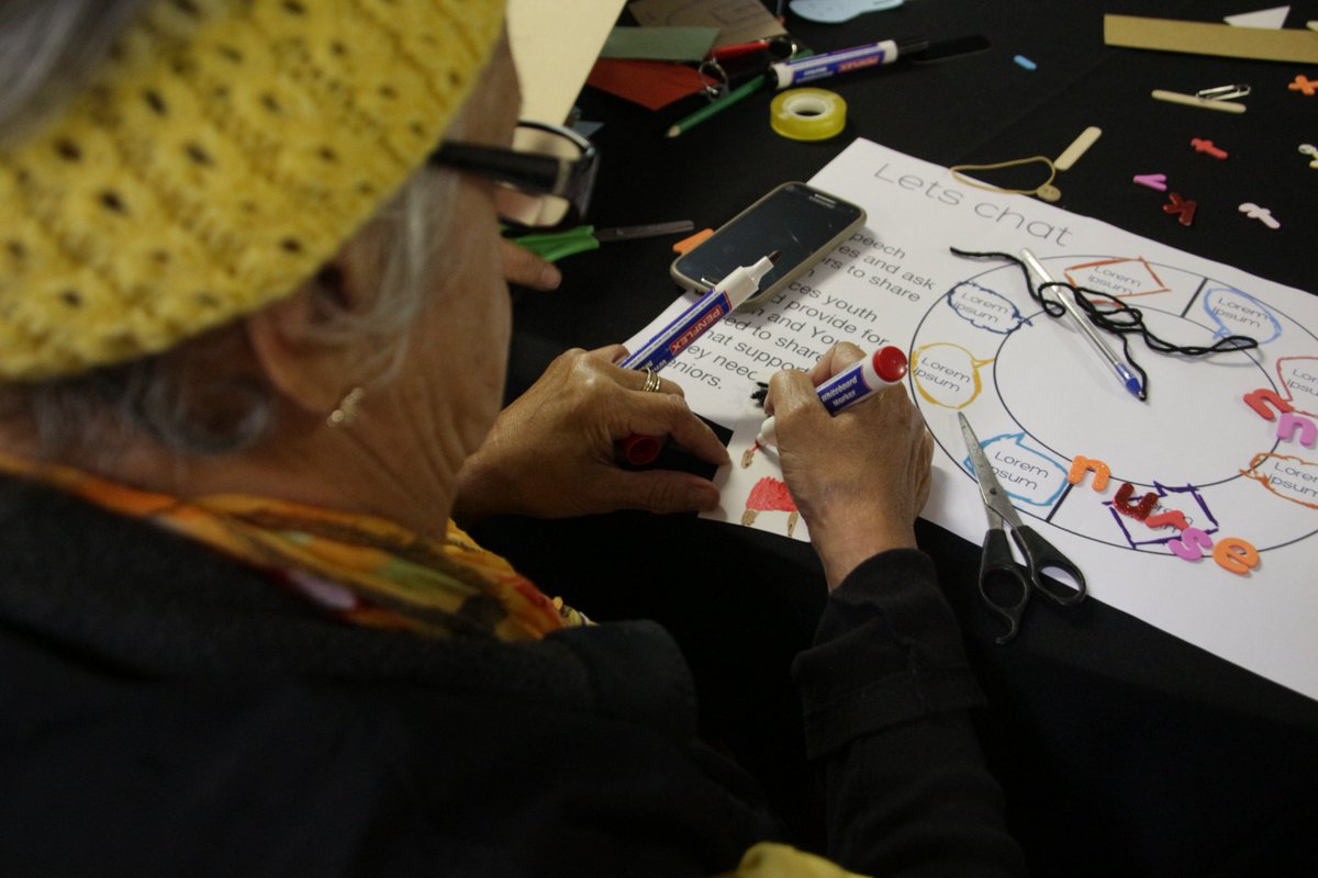 RLabs's tweet photo. An exciting activity now where groups are building the process/service they have chosen using stationary and objects. #YESS #Mastercardfnd #RLabsWomen https://t.co/gR9lgd7NcT