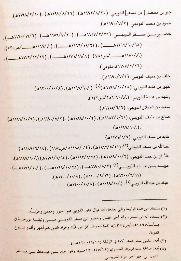 تاريخ قبيلة حرب tweet media