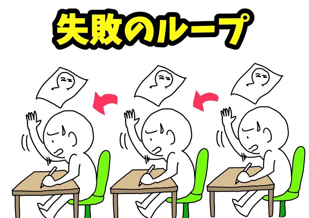 「絵が下手すぎて上達しない、、、」

と悩んでる人の特徴『ベスト3』がコレ。

【ブログ】に全て書きました↓↓


【上手くなる練習法】も書いてるので
よろしければご覧ください。 