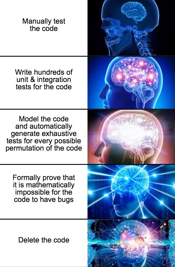 (Manually test the code Write hundreds of unit & integration tests for the code Model the code and automatically generate exhaustive tests for every possible permutation of the code Formally prove that it is mathematically impossible for the code to have bugs Delete the code)