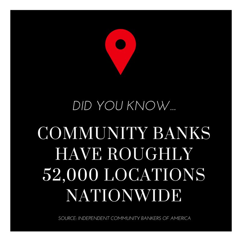 Retweeted CBAO (@CBAO1974):

#WhereYouBankMatters #CommunityBankingMonth #CommunityBanking #HeretoServeYou #acrosstheUS #CommunityBanksCare