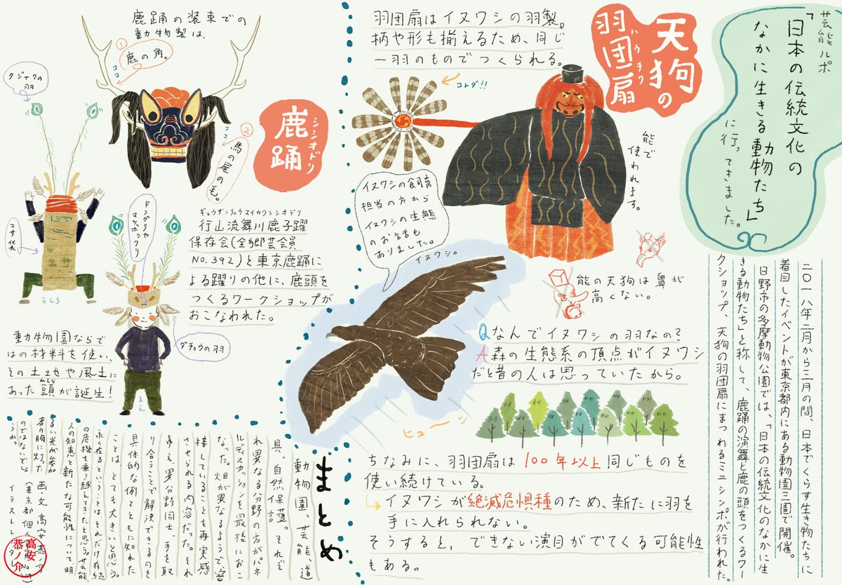 【お知らせ】
私も個人会員として所属している 全日本郷土芸能協会の会報第91号にて、イラストルポを寄稿させて頂きました。
先月伺った「日本の伝統文化のなかに生きる動物たち」をルポってます☺️ 