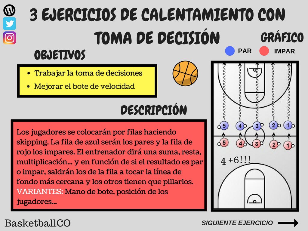 Basketballco2's tweet photo. 📝 3️⃣ ejercicios de calentamiento con toma de decisión. 

🔁Si te gustan ayúdanos con un RT
🏀📲Síguenos para ver más ejercicios. https://t.co/lNoZfOm1uT