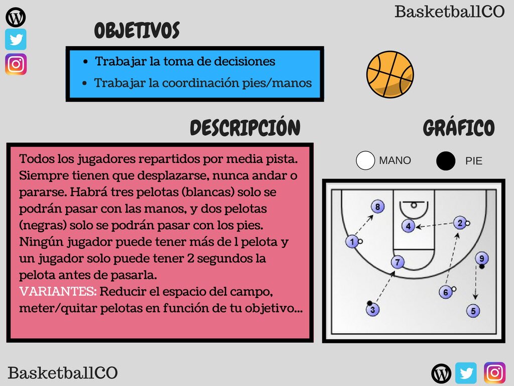 Basketballco2's tweet photo. 📝 3️⃣ ejercicios de calentamiento con toma de decisión. 

🔁Si te gustan ayúdanos con un RT
🏀📲Síguenos para ver más ejercicios. https://t.co/lNoZfOm1uT
