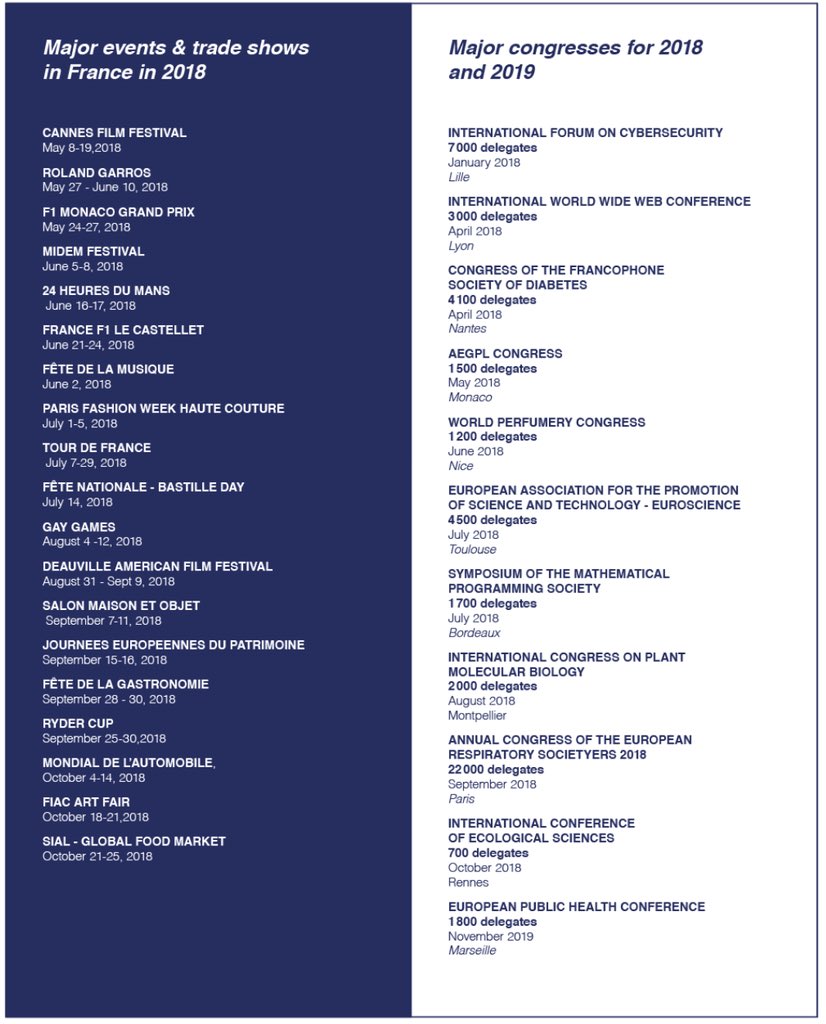 Mice Atout France On Twitter Looking For The Right Mice