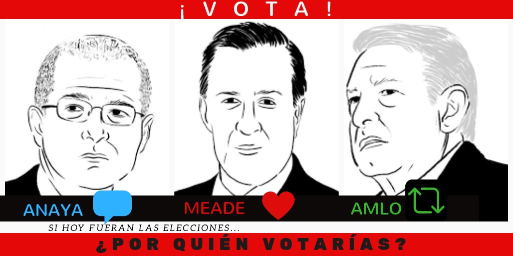 tusnoticiasmx's tweet image. #Elecciones2018 👇🏻

▶️▶️ Sondeo 

Si hoy fueran las elecciones, ¿por quién votarías?

🔃 1 retweet = 1 voto x AMLO
♥️ 1 'me gusta' = 1 voto x MEADE 
💬 1 comentario = 1 voto x ANAYA