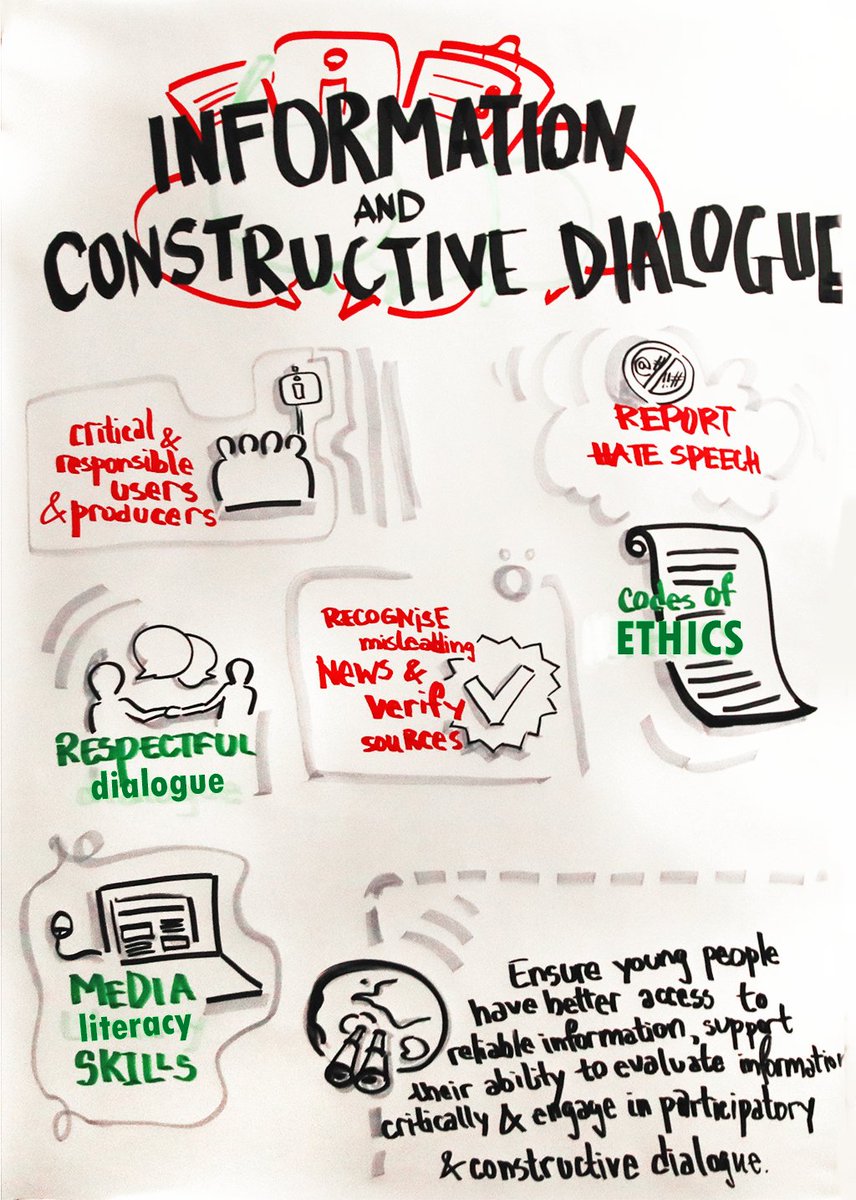 11 European Youth Goals were created at #EUYCSofia. They will be used as direct recommendation to the <a href="/EU_Commission/">European Commission</a> , shaping the next European Youth Strategy. Find more about the goals here: youthconf.at/youthgoals/