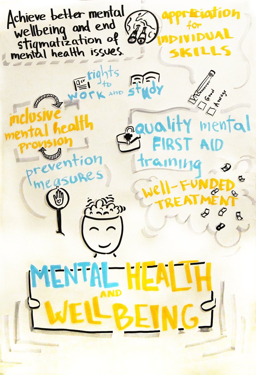 euYOUTHconf's tweet photo. 11 European Youth Goals were created at #EUYCSofia. They will be used as direct recommendation to the @EU_Commission , shaping the next European Youth Strategy. Find more about the goals here: https://t.co/ehVlgowWhg https://t.co/xtD07Axwzg