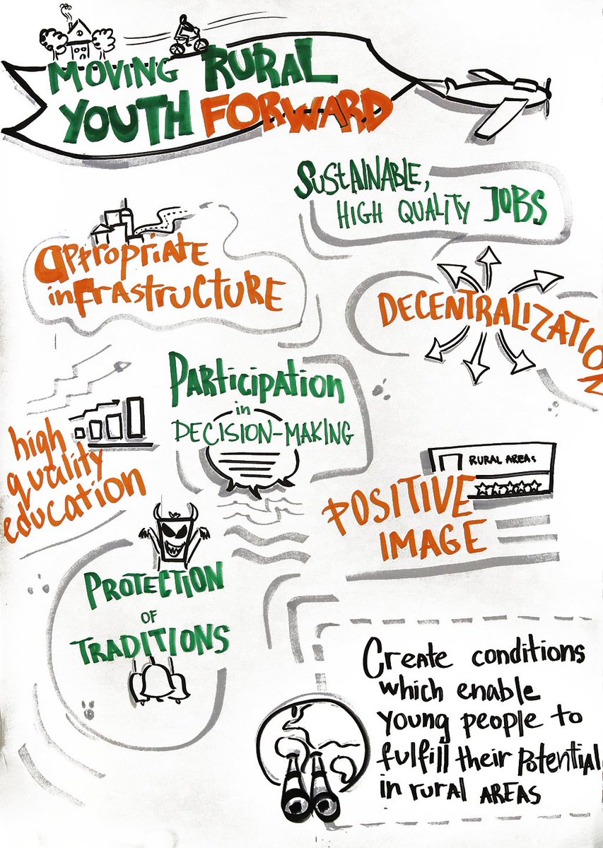 euYOUTHconf's tweet photo. 11 European Youth Goals were created at #EUYCSofia. They will be used as direct recommendation to the @EU_Commission , shaping the next European Youth Strategy. Find more about the goals here: https://t.co/ehVlgowWhg https://t.co/xtD07Axwzg