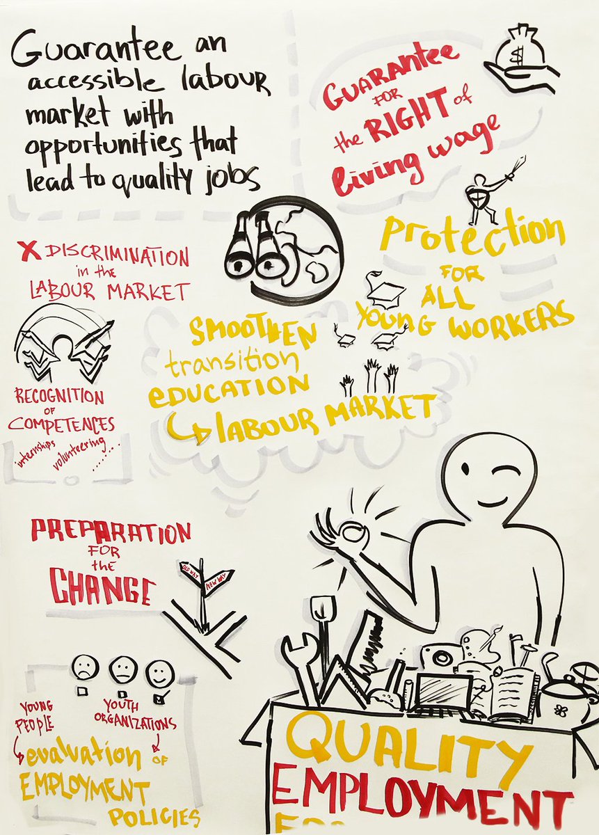 euYOUTHconf's tweet photo. 11 European Youth Goals were created at #EUYCSofia. They will be used as direct recommendation to the @EU_Commission , shaping the next European Youth Strategy. Find more about the goals here: https://t.co/ehVlgowWhg https://t.co/xtD07Axwzg