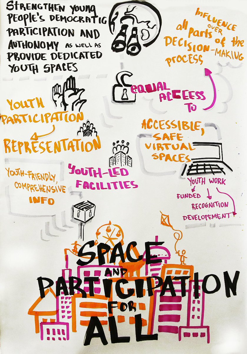 euYOUTHconf's tweet photo. 11 European Youth Goals were created at #EUYCSofia. They will be used as direct recommendation to the @EU_Commission , shaping the next European Youth Strategy. Find more about the goals here: https://t.co/ehVlgowWhg https://t.co/TQolkVStyb