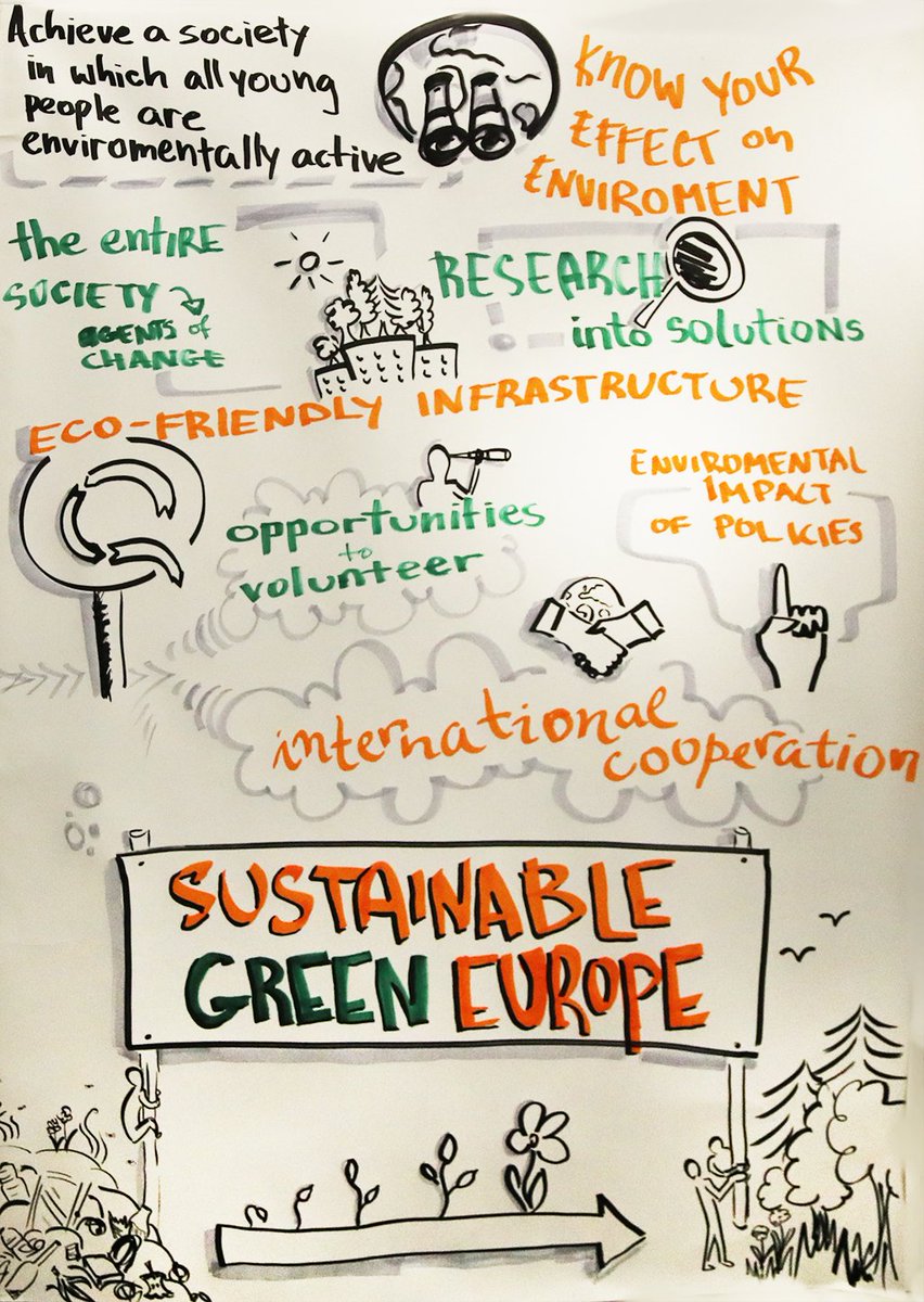 euYOUTHconf's tweet photo. 11 European Youth Goals were created at #EUYCSofia. They will be used as direct recommendation to the @EU_Commission , shaping the next European Youth Strategy. Find more about the goals here: https://t.co/ehVlgowWhg https://t.co/TQolkVStyb