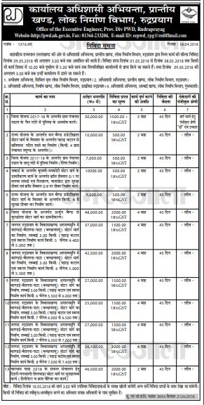 निविदा सूचना